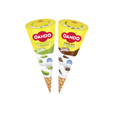 OANDO